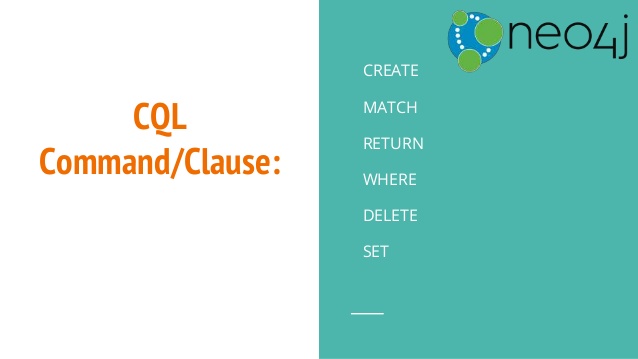 Neo4j CQL