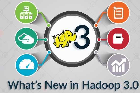 Hadoop 3.x新特性概述